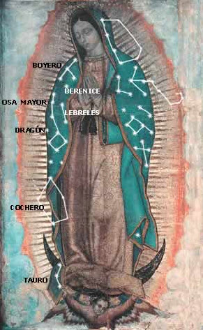 Las Constelaciones del Manto de la Virgen, Lado Derecho
